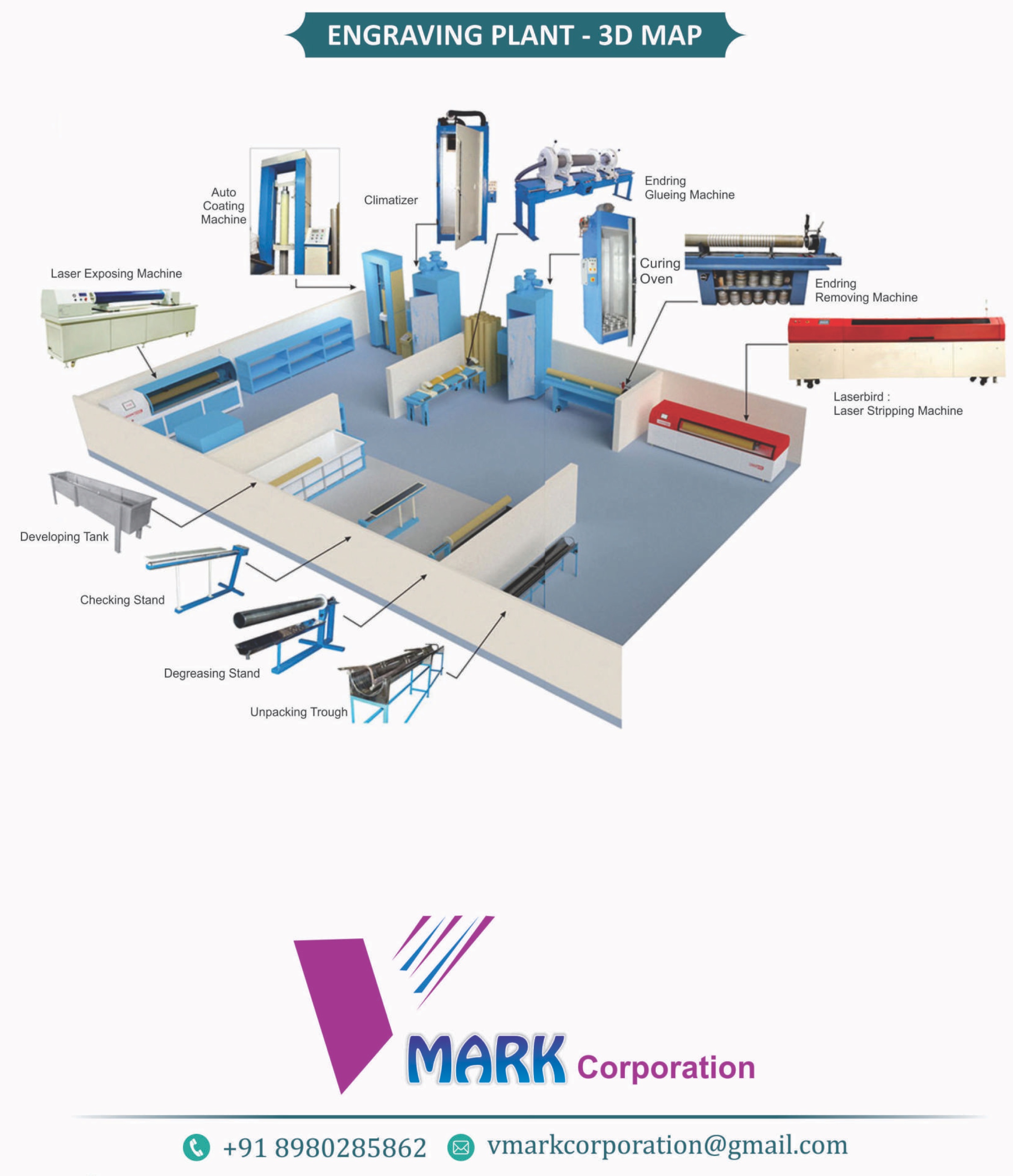V MARK Corporation Engraving Plant 3D Map Layout